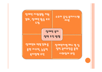 장애인 복지 장애인 복지의 정의 개인적 장애 사회적 장애 장애인 복지의 기본이념 장애인 복지의 역사 장애인 복지의 필요성-14