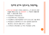 장애인 복지 장애인 복지의 정의 개인적 장애 사회적 장애 장애인 복지의 기본이념 장애인 복지의 역사 장애인 복지의 필요성-19