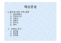 운송과 보험 해상운송 컨테이너 운송 운송 사례 해상보험 수출보험 해상보험의 종류 수출보험의 기능 적화보험 사례-3