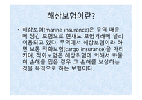 운송과 보험 해상운송 컨테이너 운송 운송 사례 해상보험 수출보험 해상보험의 종류 수출보험의 기능 적화보험 사례-12