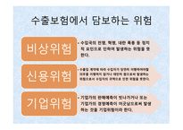 운송과 보험 해상운송 컨테이너 운송 운송 사례 해상보험 수출보험 해상보험의 종류 수출보험의 기능 적화보험 사례-16