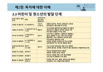지식기반사회 독서 독서혁명 독서 문화 형성 독자에 대한 이해 어린이의 발달 단계 삐아제의 이론-10