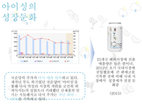 해외시장조사론 국순당  아이싱 국순당 마케팅 국순당 사례 국순당 분석-5