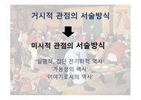 미시사의 정의 치즈와 구더기 마르탱 게르의 귀향 무형의 유산 미시사의 이론 미시사의 갈래 미시사의 방법 미시사의 한계-4