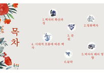 백자의 확산 청화백자 백자의 확산과정 청화 백자 도자 문화 석간주의 탄생-2