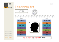 매스미디어의 개념 매스미디어의 종류 매스미디어의 기능 매스미디어의 특성 매스미디어의 현재 매스미디어 정책-9