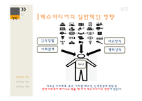 매스미디어의 개념 매스미디어의 종류 매스미디어의 기능 매스미디어의 특성 매스미디어의 현재 매스미디어 정책-12