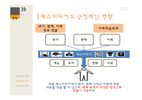 매스미디어의 개념 매스미디어의 종류 매스미디어의 기능 매스미디어의 특성 매스미디어의 현재 매스미디어 정책-13