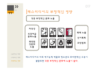 매스미디어의 개념 매스미디어의 종류 매스미디어의 기능 매스미디어의 특성 매스미디어의 현재 매스미디어 정책-17