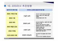 노트북 PC 스마트폰 SNS 발전과정 SNS 현황 클라우드 컴퓨팅 인터넷의 순기능 미디어 리터러시 SNS 이용현황-18