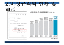 비정규직 비정규직의 현황 기간제 근로자 무기계약직 단기근로자 특수고용 간접고용-4