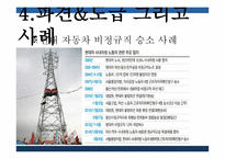 비정규직 비정규직의 현황 기간제 근로자 무기계약직 단기근로자 특수고용 간접고용-18