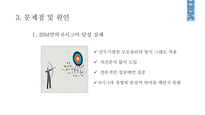 6시그마의정의 6시그마의특징 SONY IBM GE 창원특수강 공통적실패원인-18