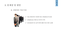 6시그마의정의 6시그마의특징 SONY IBM GE 창원특수강 공통적실패원인-19