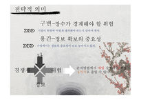손자병법의경역학적으용과사례조사 주요사상 전략적의미 경영사례 손자병법-12