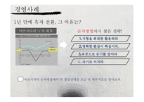 손자병법의경역학적으용과사례조사 주요사상 전략적의미 경영사례 손자병법-15