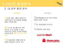 이마트 소개 이마트 성공 이마트 경쟁전략 이마트 브랜드마케팅 이마트 서비스마케팅 글로벌경영 사례분석 swot stp 4p-8