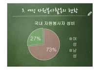 여성의자원봉사 여성 자원봉사활동의 목적 및 의의 여성 자원봉사활동의 필요성 여성 자원봉사활동의 현황 여성 자원봉사활동의 문제점-8
