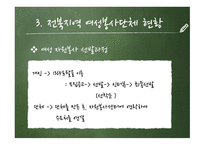 여성의자원봉사 여성 자원봉사활동의 목적 및 의의 여성 자원봉사활동의 필요성 여성 자원봉사활동의 현황 여성 자원봉사활동의 문제점-12