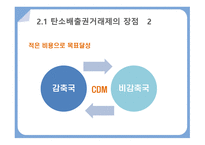 탄소배출권거래제 탄소문제가 대두되는 이유 탄소배출권거래제란 탄소세와 탄소배출권-11