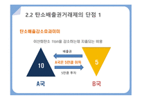 탄소배출권거래제 탄소문제가 대두되는 이유 탄소배출권거래제란 탄소세와 탄소배출권-14