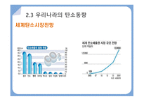 탄소배출권거래제 탄소문제가 대두되는 이유 탄소배출권거래제란 탄소세와 탄소배출권-19