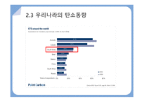 탄소배출권거래제 탄소문제가 대두되는 이유 탄소배출권거래제란 탄소세와 탄소배출권-20
