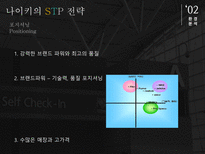 나이키경영전략 나이키 나이키마케팅전략 나이키차별화전략 나이키성공요인 나이키경영방식 나이키향후과제-8