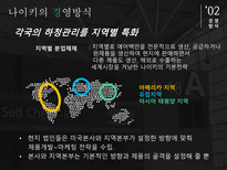 나이키경영전략 나이키 나이키마케팅전략 나이키차별화전략 나이키성공요인 나이키경영방식 나이키향후과제-12