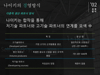 나이키경영전략 나이키 나이키마케팅전략 나이키차별화전략 나이키성공요인 나이키경영방식 나이키향후과제-14
