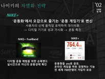 나이키경영전략 나이키 나이키마케팅전략 나이키차별화전략 나이키성공요인 나이키경영방식 나이키향후과제-18
