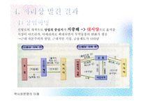 역사와문명의 이해 향료전쟁 향료란 향신료 신항로 개척 인도항로 바스코 다가마 아메리카 항로 상업혁명-16
