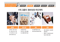 대기업과 중소기업 대기업집단 비중 동반성장  정책 대기업의 동반성장지수 동반성장 추진계획 대기업의 횡포 대기업과 중소기업의 상생-8