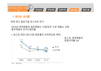 대기업과 중소기업 대기업집단 비중 동반성장  정책 대기업의 동반성장지수 동반성장 추진계획 대기업의 횡포 대기업과 중소기업의 상생-14