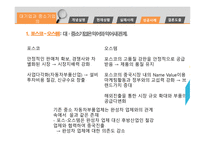 대기업과 중소기업 대기업집단 비중 동반성장  정책 대기업의 동반성장지수 동반성장 추진계획 대기업의 횡포 대기업과 중소기업의 상생-19
