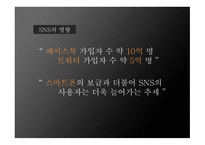 SNS영향 SNS 사례 SNS페이스북 SNS 스마트폰 Twitter Facebook 페이스북 트위터-3