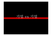 인적자원관리의특징 기업 기업소개 인사제도 양질의프로그램 여성직원문제 리더십-3