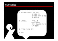 인적자원관리의특징 기업 기업소개 인사제도 양질의프로그램 여성직원문제 리더십-6