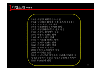인적자원관리의특징 기업 기업소개 인사제도 양질의프로그램 여성직원문제 리더십-10