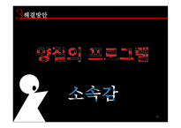 인적자원관리의특징 기업 기업소개 인사제도 양질의프로그램 여성직원문제 리더십-20