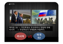 우크라이나 사태 국제정세 우크라이나 크림반도 우크라이나 사태-5