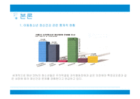 청소년 정신건강사업 정신건강증진센터 정신보건법-보건복지부 청소년상담복지개발원 청소년복지지원법 여성가족부-4