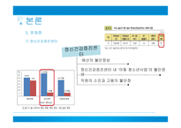 청소년 정신건강사업 정신건강증진센터 정신보건법-보건복지부 청소년상담복지개발원 청소년복지지원법 여성가족부-14
