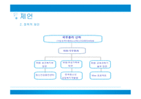 청소년 정신건강사업 정신건강증진센터 정신보건법-보건복지부 청소년상담복지개발원 청소년복지지원법 여성가족부-20