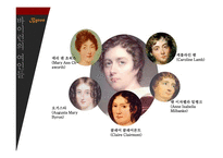 바이런셸리 영국 낭만주 시대 바이런의 여인들 바이런 사상 바이런작품 바이런 특징-6