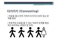 치료적 관계 사회적 관계 온정적 표현 표정 자세 언어 온정 표현 방법-2