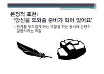 치료적 관계 사회적 관계 온정적 표현 표정 자세 언어 온정 표현 방법-20