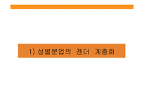 성별분업의지속과변화 성별분업의젠더계층화 성별분업의변화 외국사례-3
