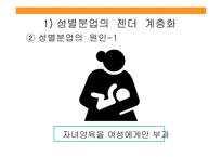 성별분업의지속과변화 성별분업의젠더계층화 성별분업의변화 외국사례-7