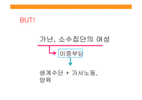 성별분업의지속과변화 성별분업의젠더계층화 성별분업의변화 외국사례-11